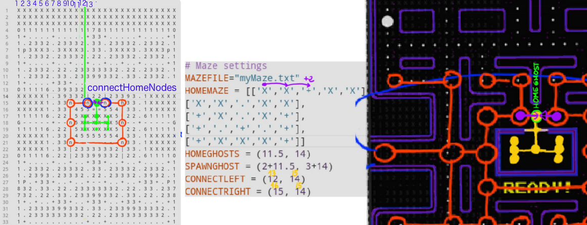 There is no place like home