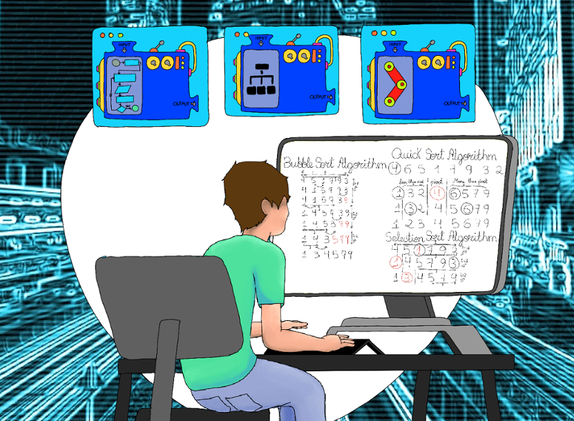 An algorithm is like a recipe, Muhammad Waseem.