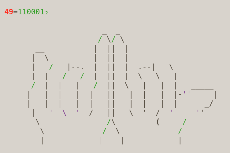 Finger Binary Ascii