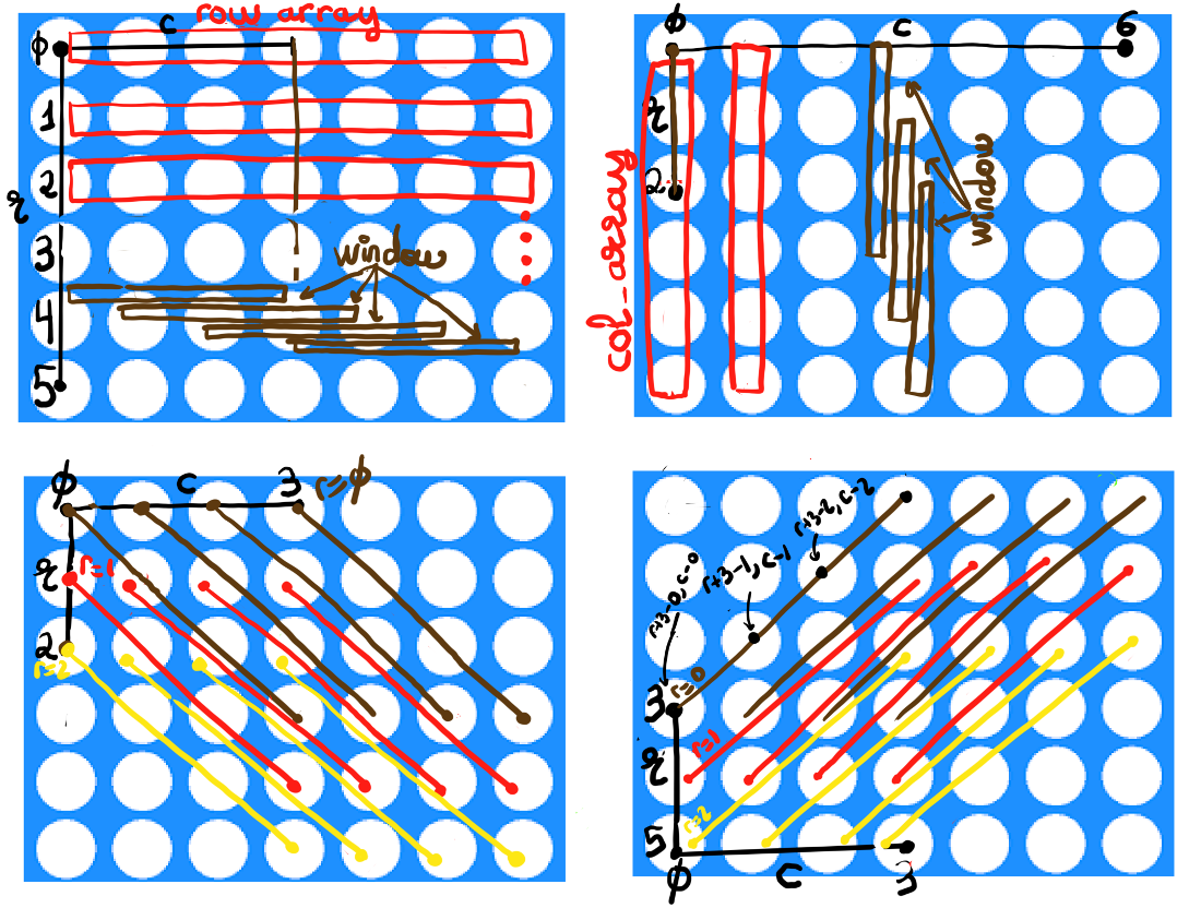 Connnect Four in Python
