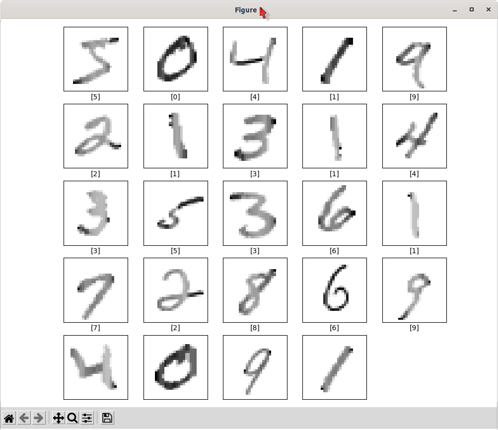 Classify Handwritten Digits with Tensorflow