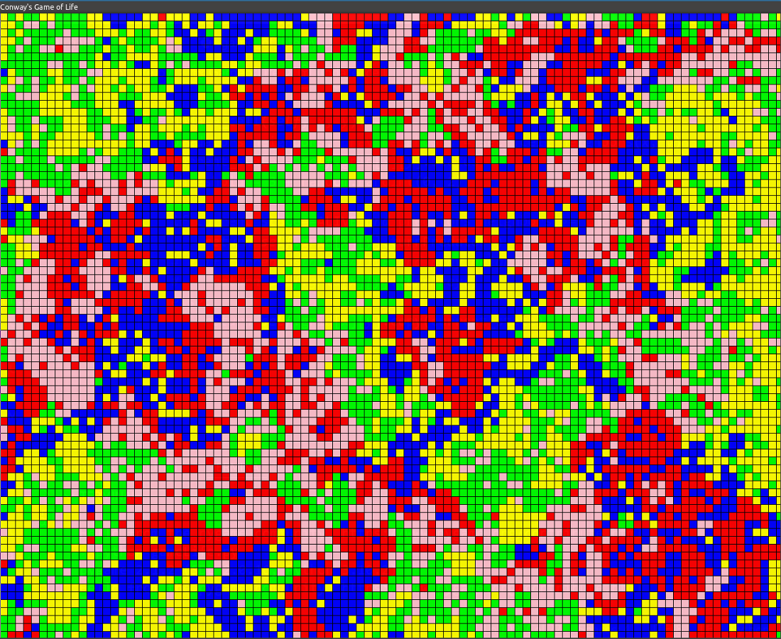 Rock Paper Scissors Lizard Spock Cellular Automata