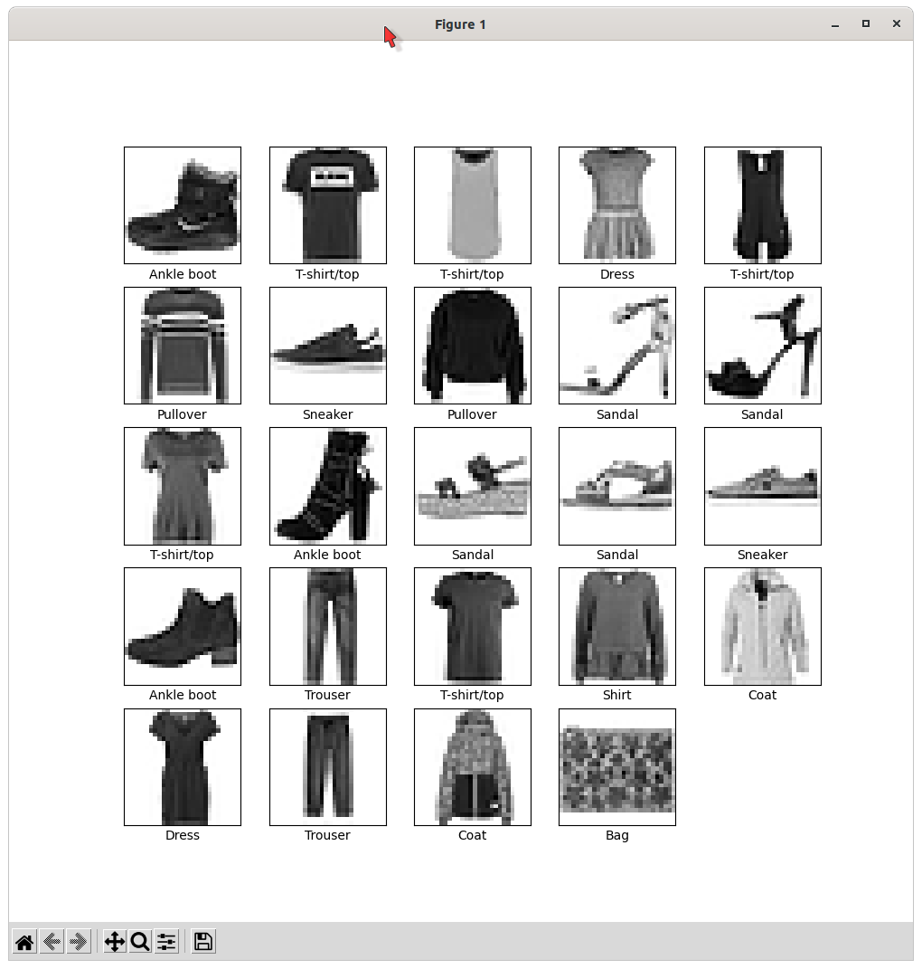 Image Classification with TensorFlow