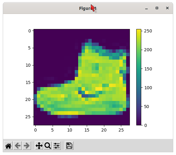 Image Classification with TensorFlow