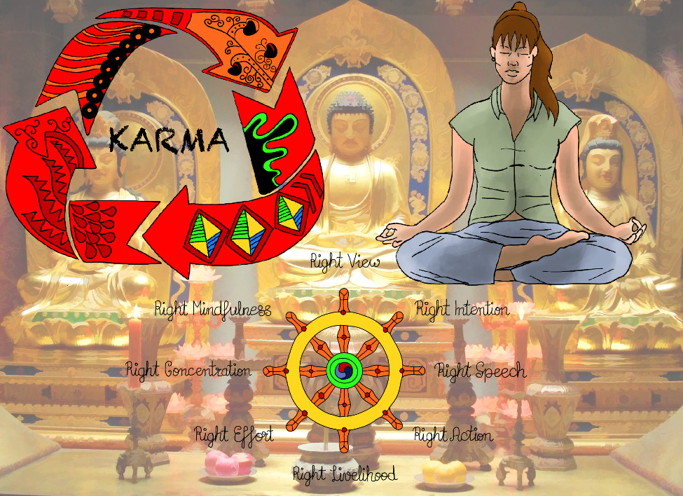 Buddhism is a religion for about 300 million people around the world