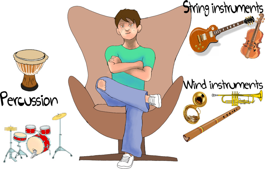 Sin música, la vida sería un error, Friedrich Nietzsche