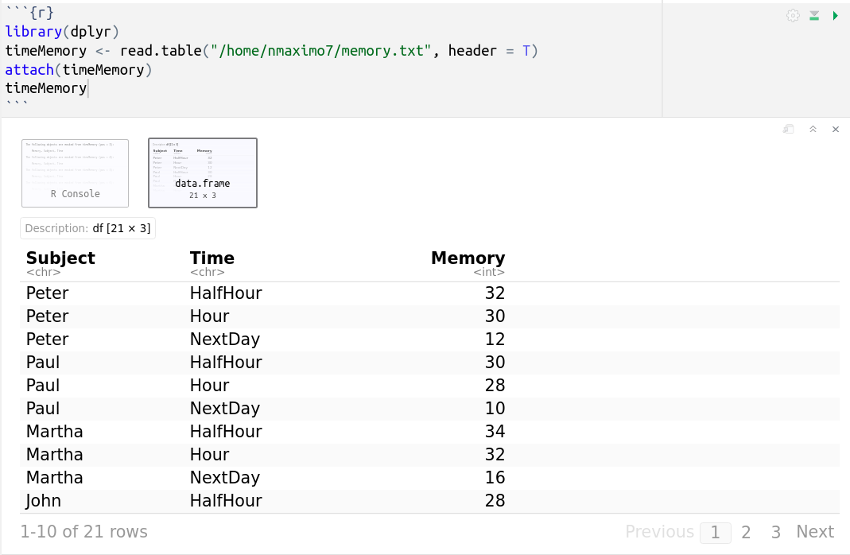 One-way repeated measures ANOVA in R