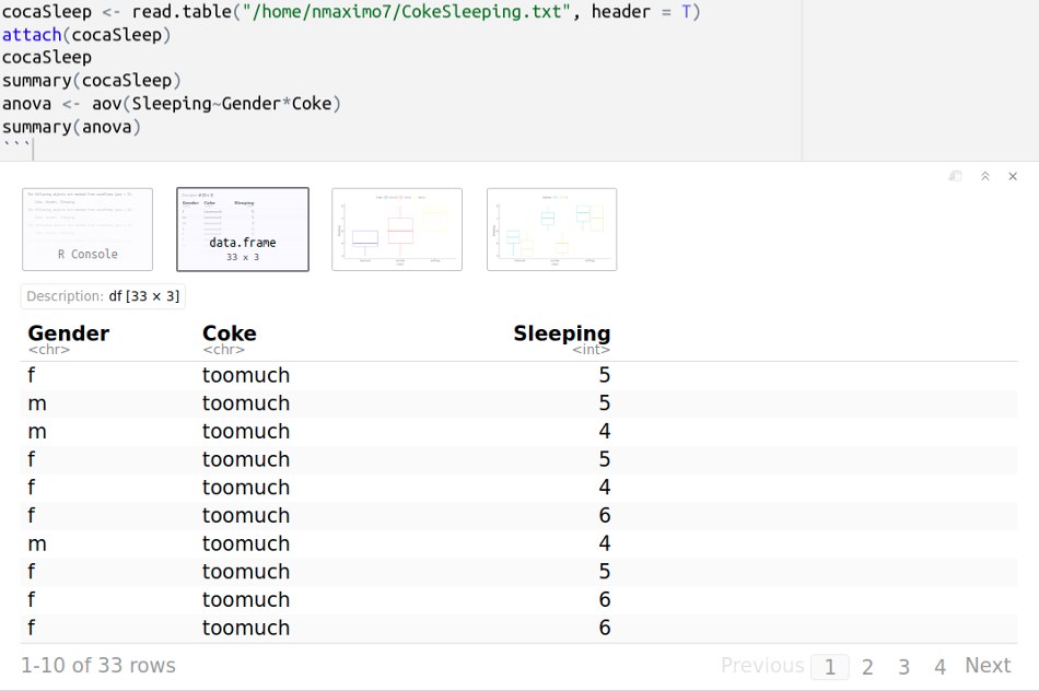 Two-Way ANOVA Test in R