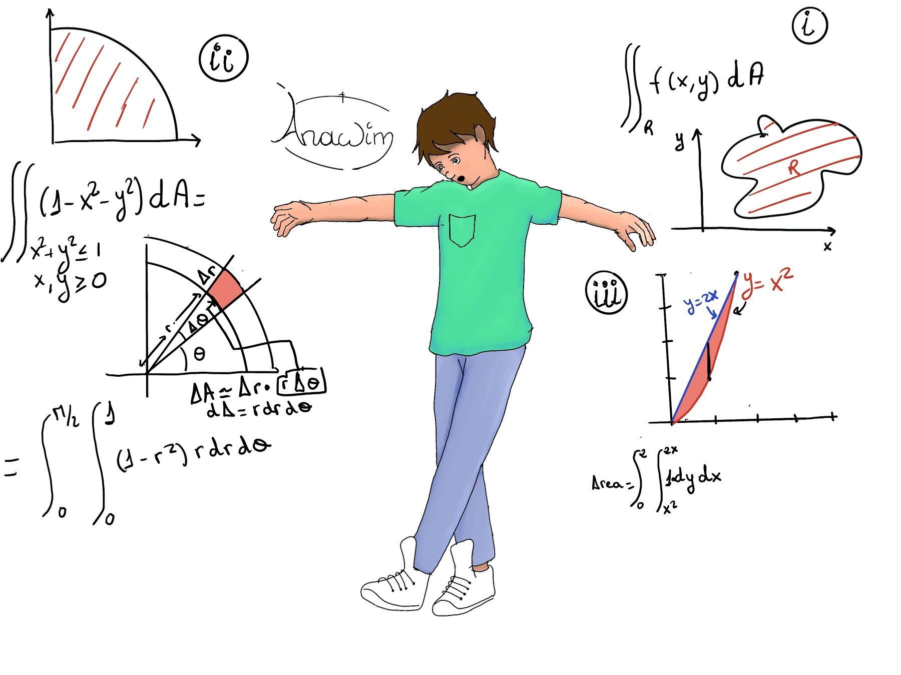 Applications of Double Integrals