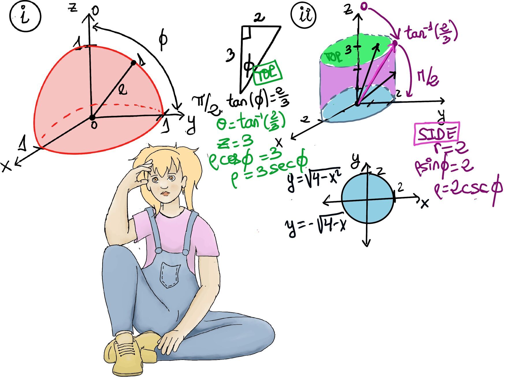 Spherical Coordinates