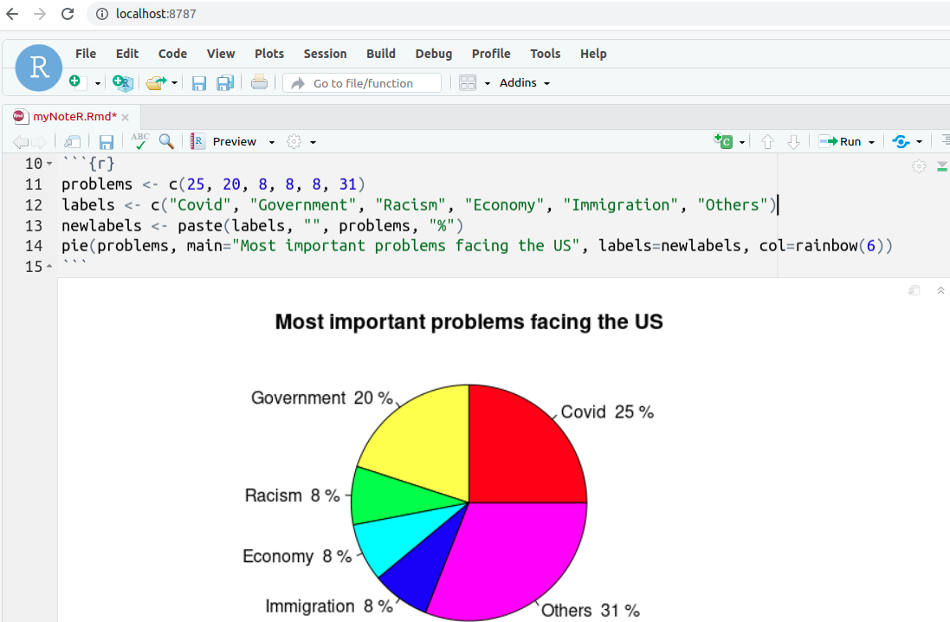 Drawing a pie in R