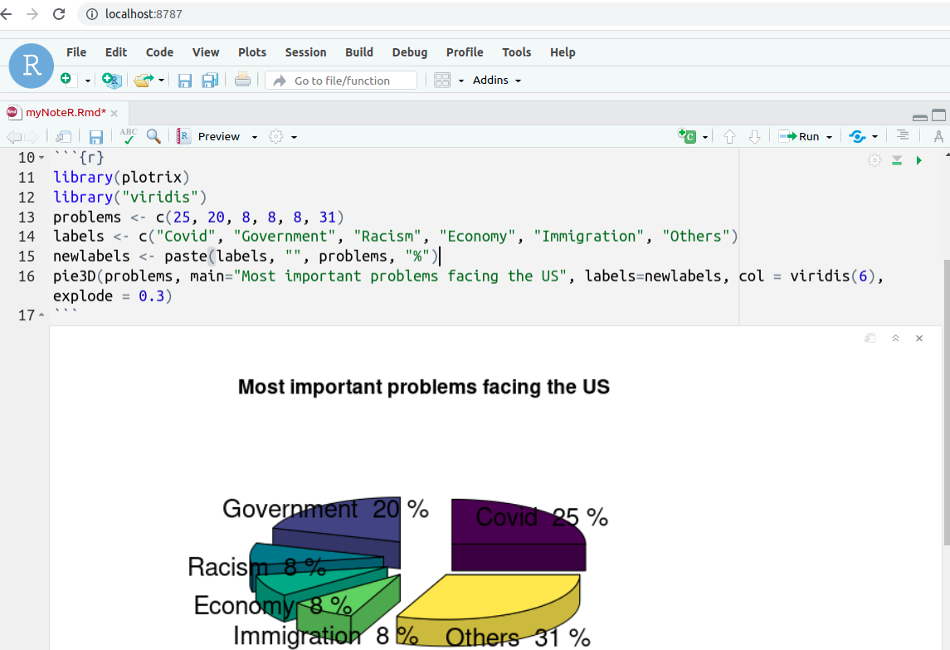 Plotting 3D Pie in R