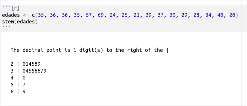 stem-and-leaf plot with R
