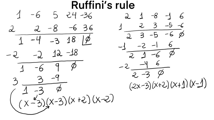 Ruffini