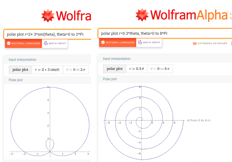Plotting functions in polar coordinates with WolframAlpha