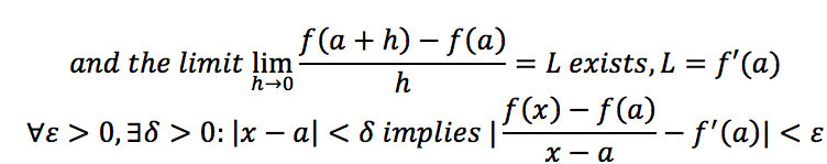 Derivative of a function