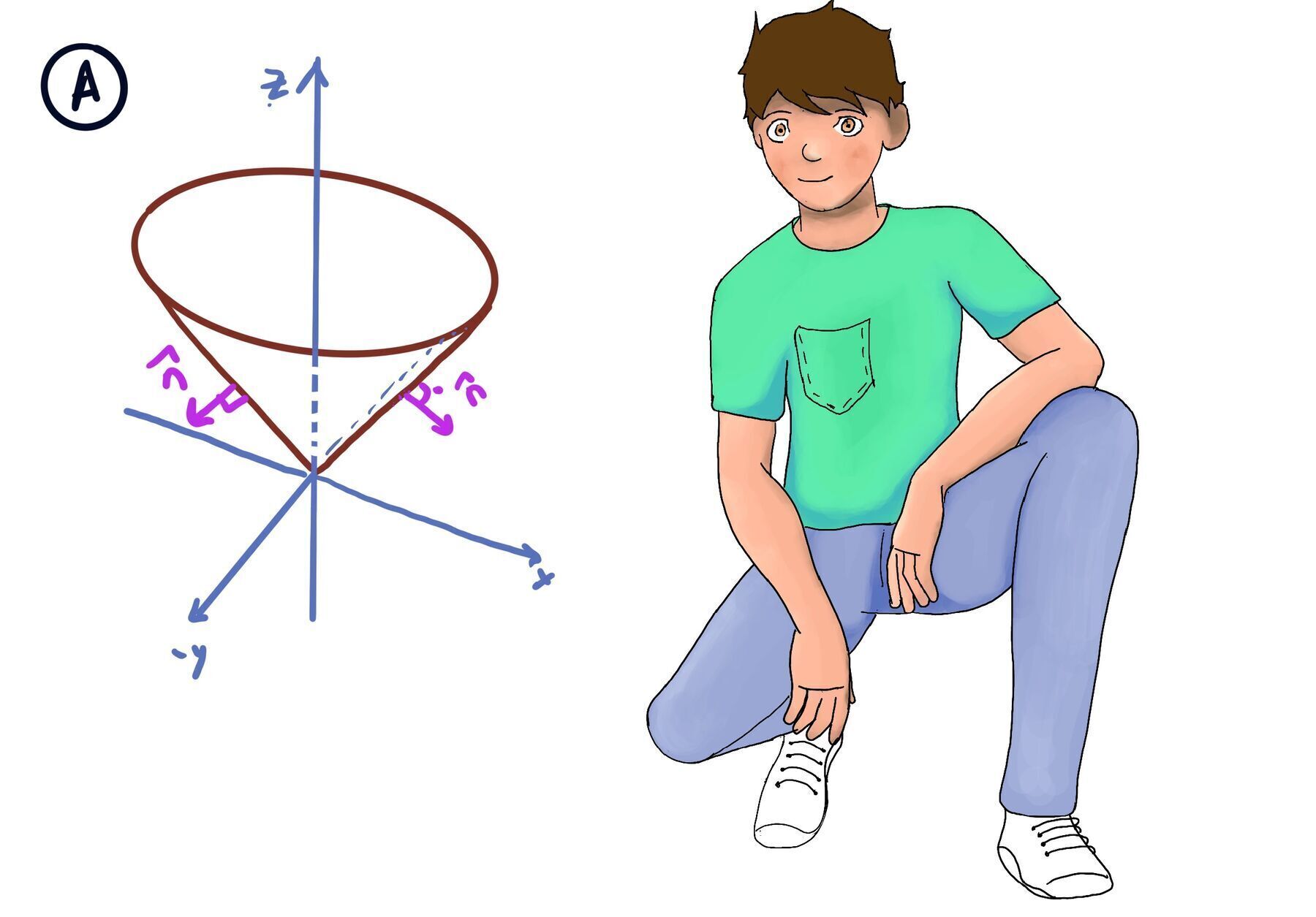 The Divergence Theorem