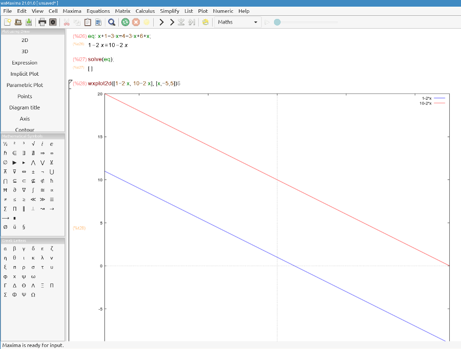First-degree equations