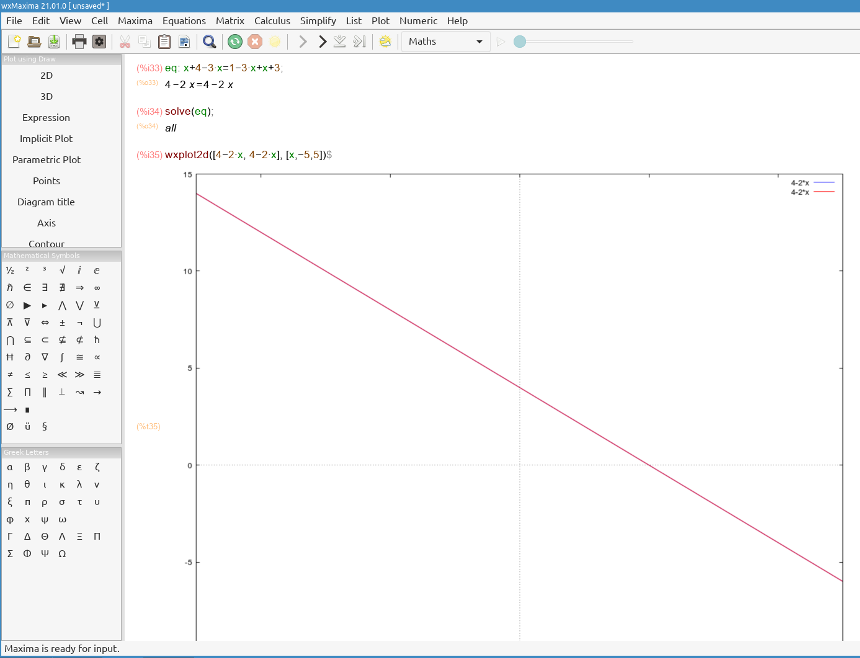 First-degree equations