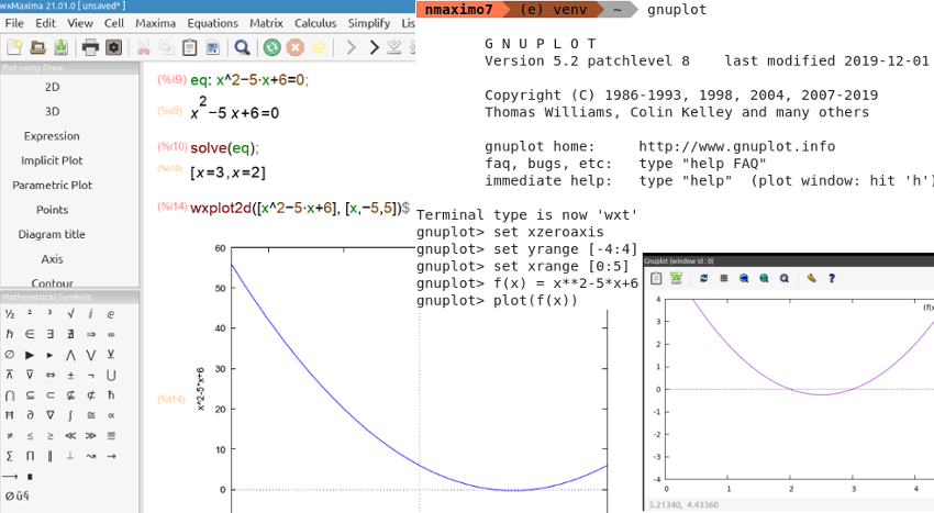 Second-degree equations