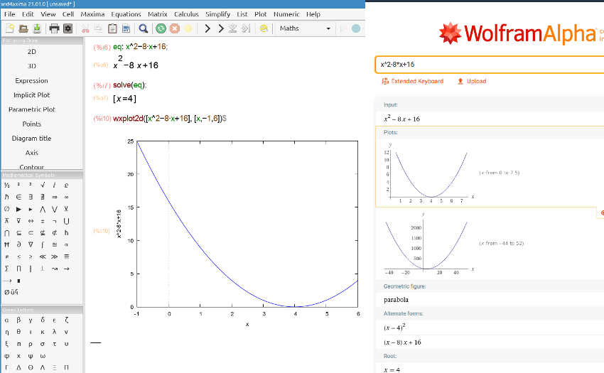 Second-degree equations