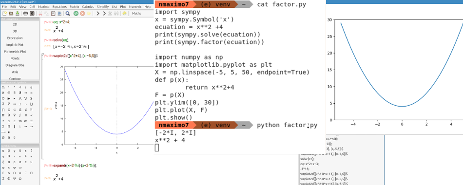 Second-degree equations
