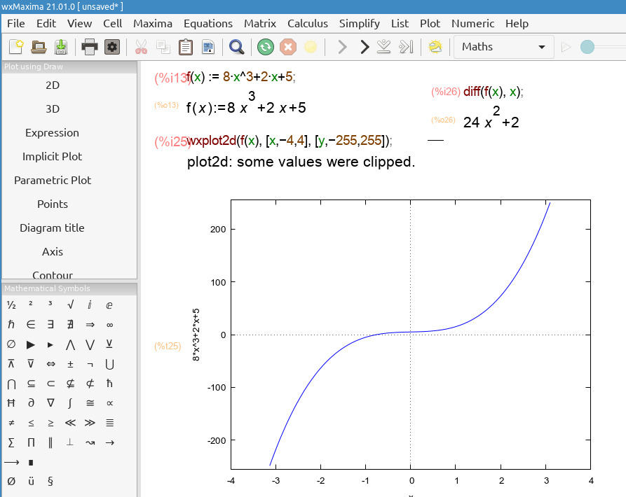 Increasing and decreasing functions.