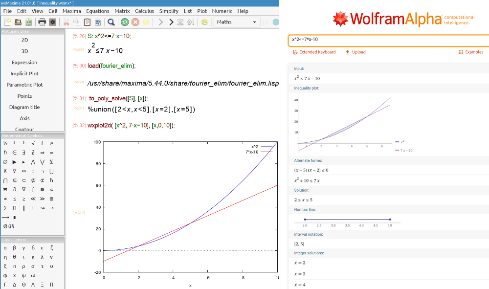 Solving inequalities