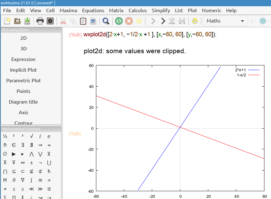 Plotting with Maxima