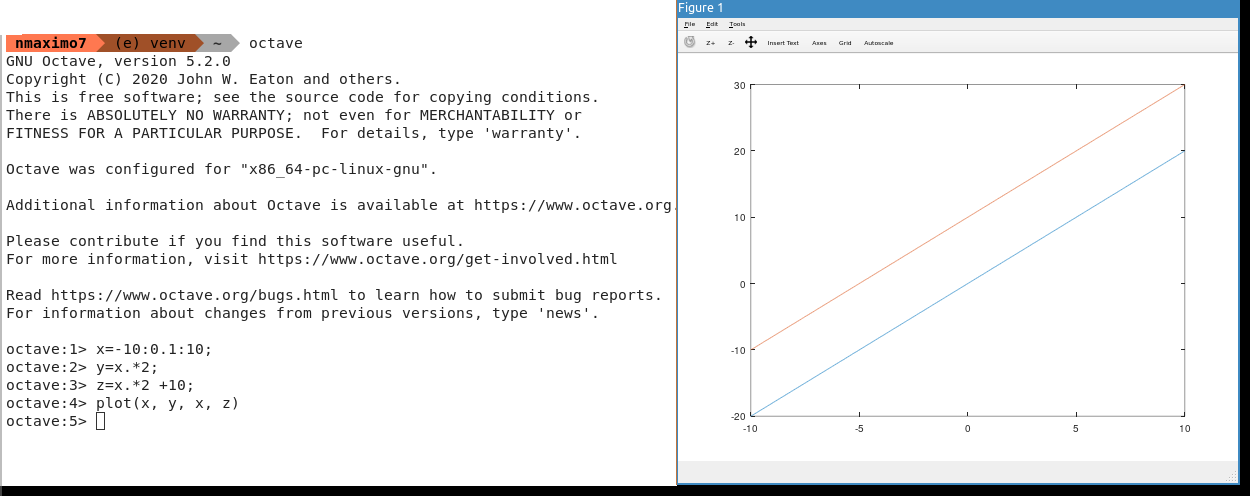 Plotting with Octave