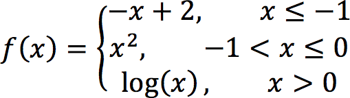 Piecewise-defined functions