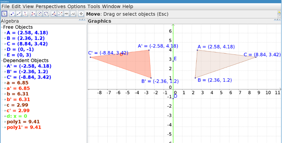 Reflections with Geogebra