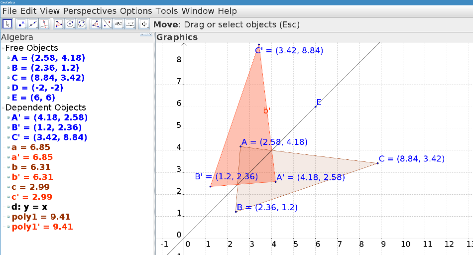 Reflections with Geogebra