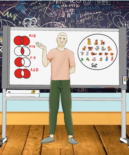Sets and Operations on Sets