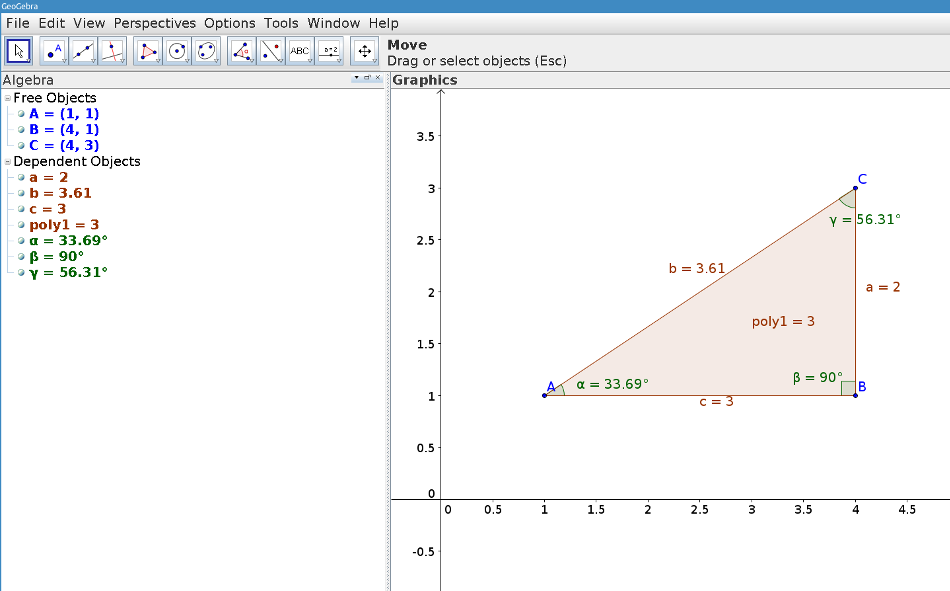 Trigonometric functions