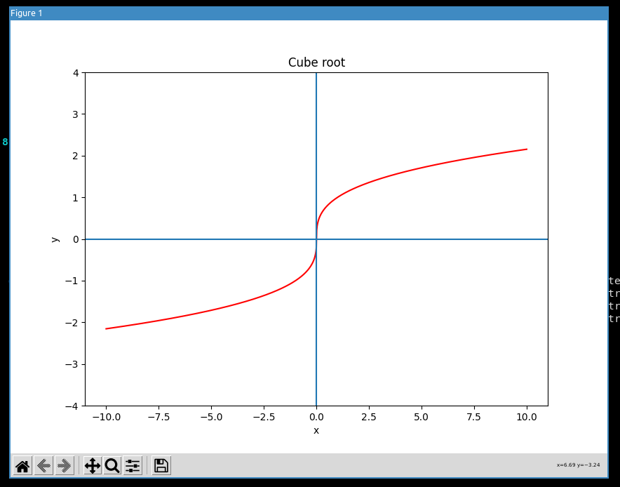 Matplotlib