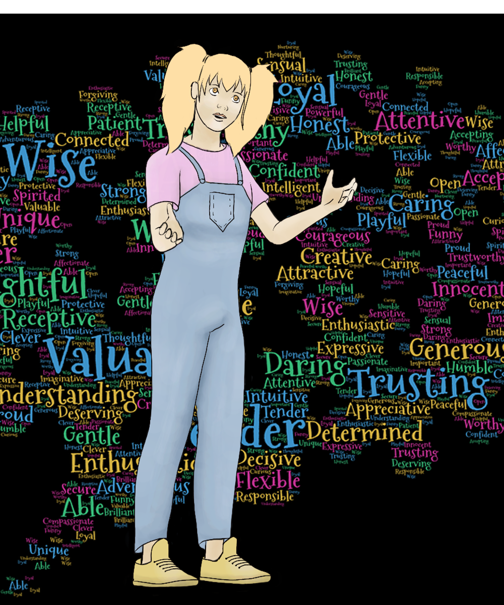 Boost your self-esteem III