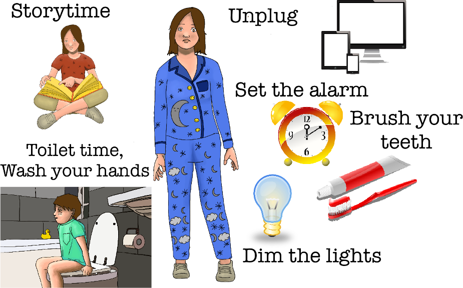 Sleep is an investment in the energy you need to be effective tomorrow, Tom Roth.