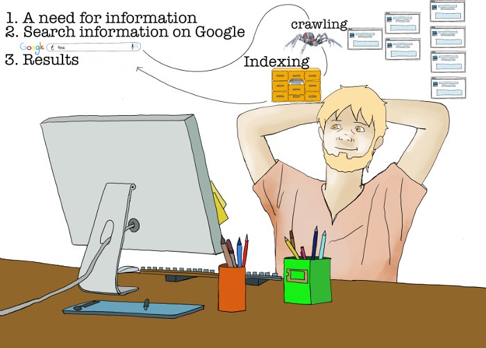 La computación en la nube ya no es el futuro