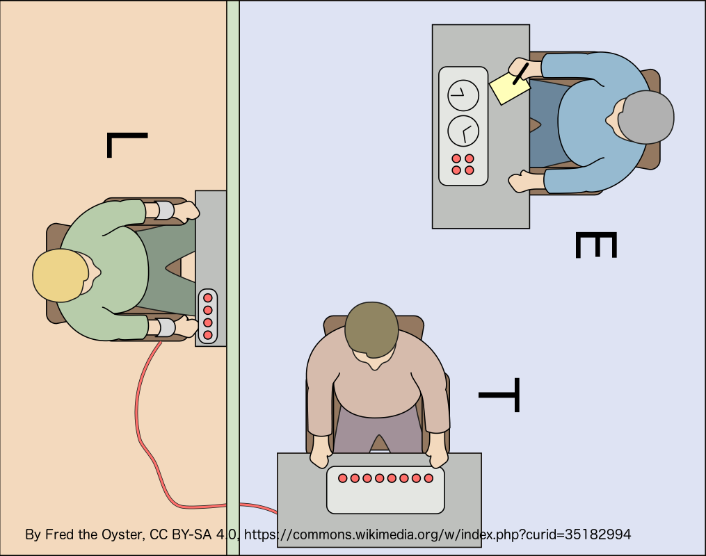 La era de la obediencia ciega es aquella en la que nadie cuestiona la autoridad y todos cumplen sumisos incluso cuando las violaciones más atroces de los derechos humanos fundamentales están teniendo lugar