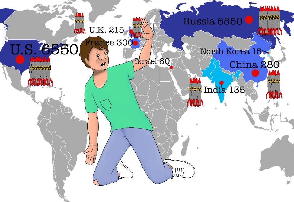 I know not with what weapons World War III will be fought, but World War IV will be fought with sticks and stones, Albert Einstein