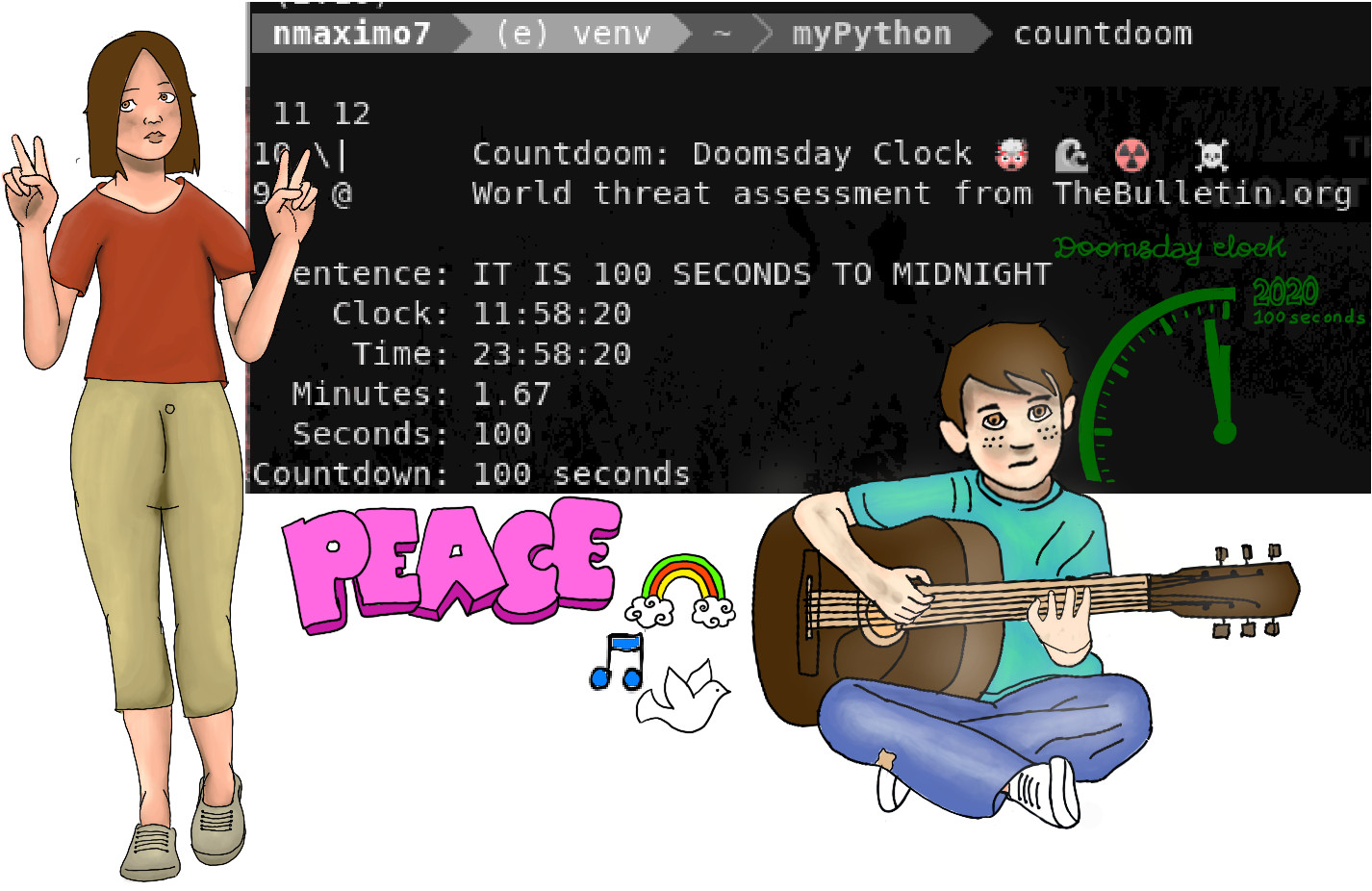 Peace cannot be kept by force; it can only be achieved by understanding, Albert Einstein.