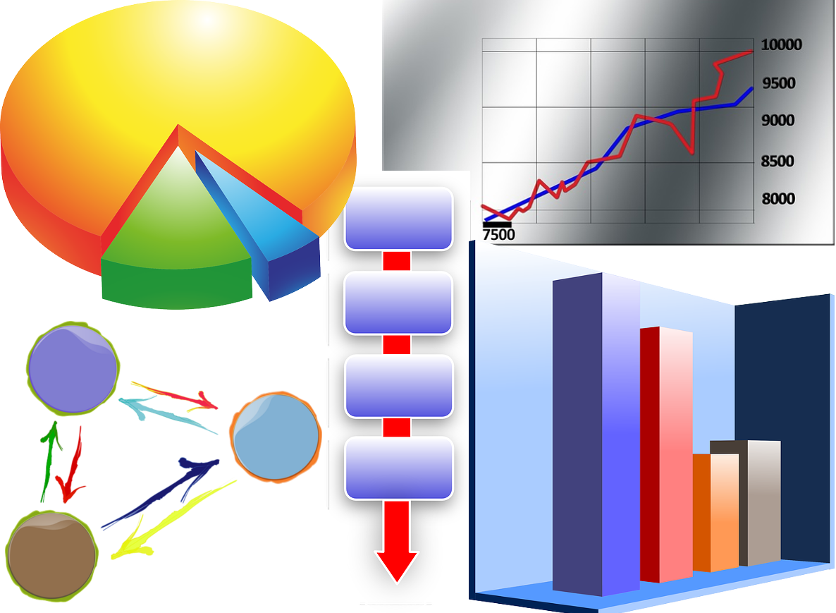 Presentation Program