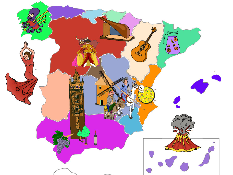 Primeros pasos con el castellano